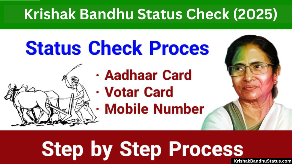 Krishak Bandhu Status Check 2025: Apply Online, ID Number, Beneficiary List & Payment Updates